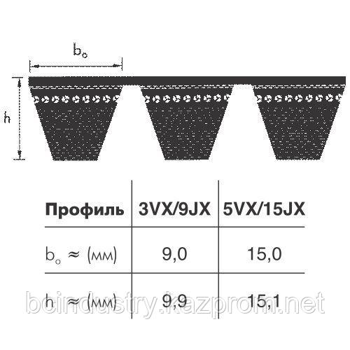 3/3VX 1000   ремень optibelt SUPER KBX-POWER