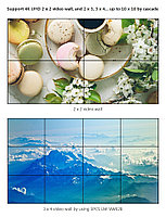 Контроллер видеостен - компактный процессор 2х2 3х3 с поддержкой 4К