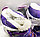 Коньки для льда раздвижные с меховой подкладкой регулируемый размер Dingxing S, M, L фиолетовый цвет, фото 3