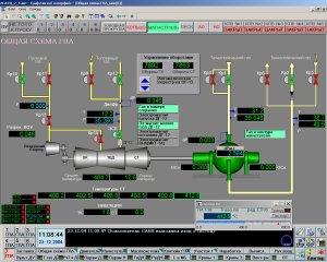 Разработка системы автоматизированного управления газовых турбин (ГТД, ГТУ), фото 1