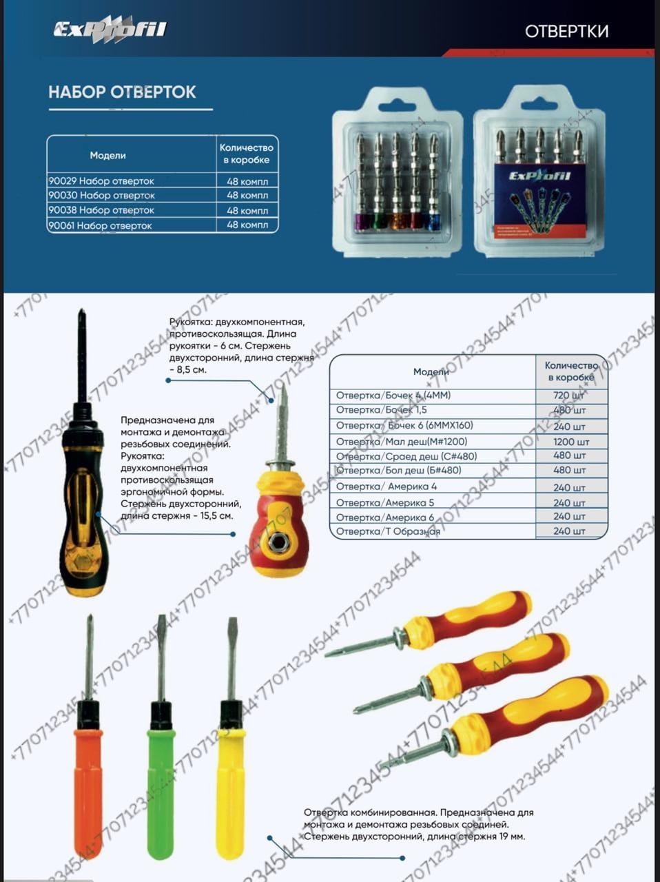 Отвертка "Point", PH2 х 100 мм, CrV, двухкомпонентная рукоятка Sparta - фото 1 - id-p84406083