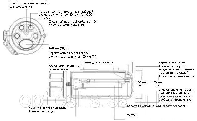Муфта оптическая OK-FOSC-400A4-24F до 24 волокон - фото 4 - id-p2244390
