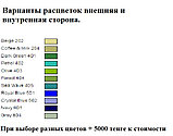  Термоодеяло BL 1, фото 4