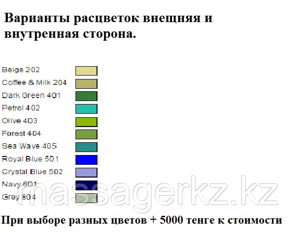 Термоодеяло BL 1CF для салонов красоты и медицинских центров - фото 8 - id-p1281355