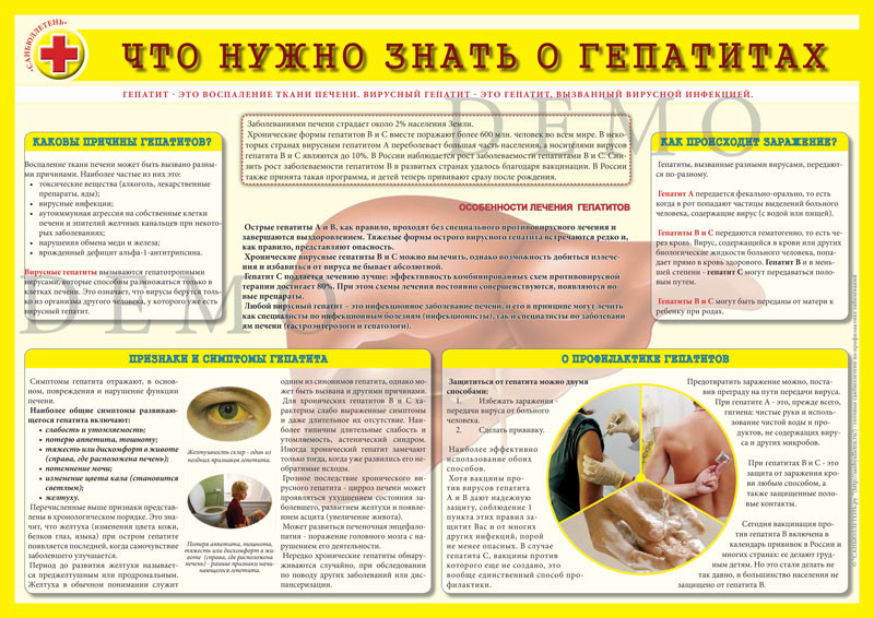 Тема гепатиты. Профилактика вирусных гепатитов санбюллетень. Санбюллетень о вирусном гепатите б. Памятка по профилактике гепатита а. Профилактика гепатита с.
