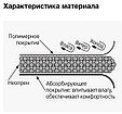 Акваподгузник для плавания  рокси, фото 4