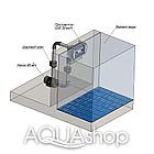 Противоток 85 м3/час Gulf Stream, фото 4