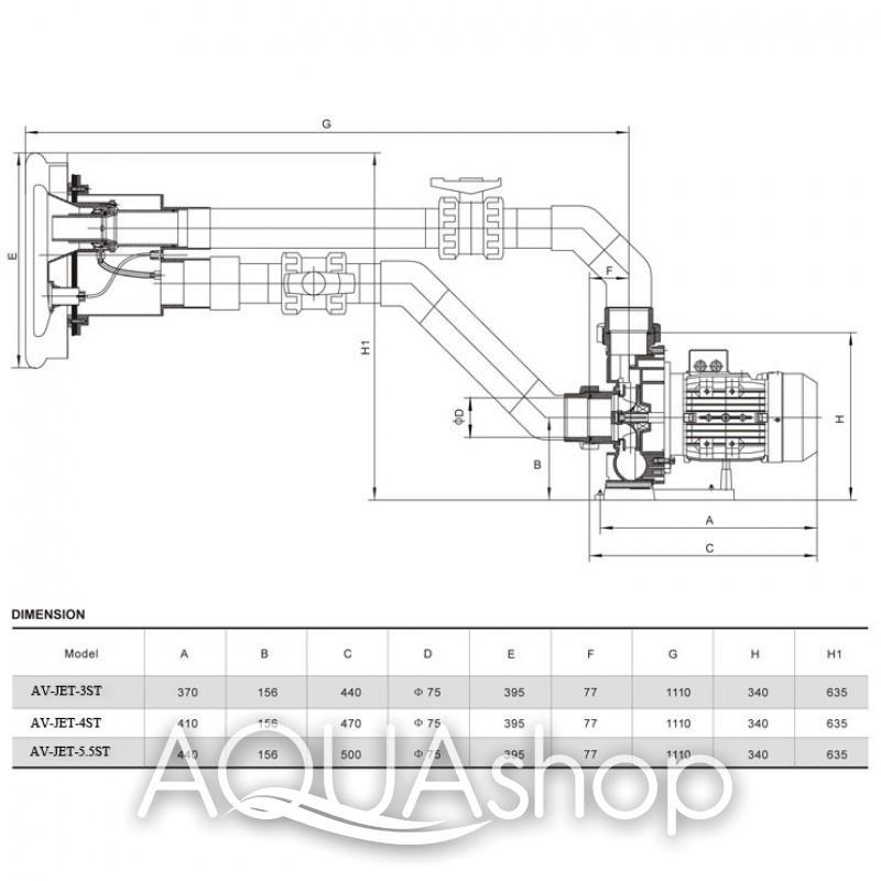 Противоток для бассейна AquaViva AV-JET-5.5ST Kit - фото 2 - id-p85021615