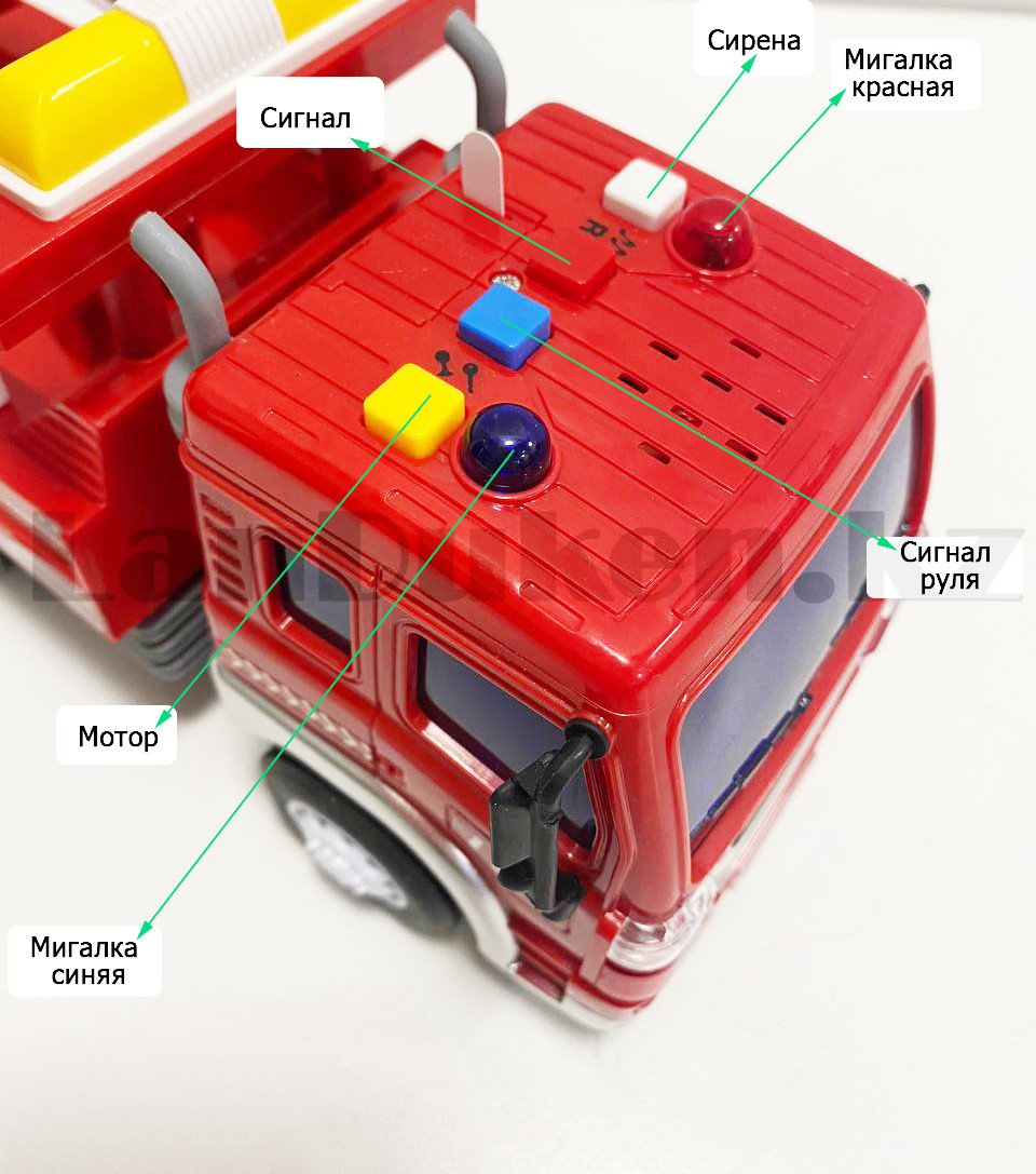 Пожарная машина с автокраном с звуковым и световым сопровождением 1:16 City service SY754C-X08 - фото 9 - id-p85105697