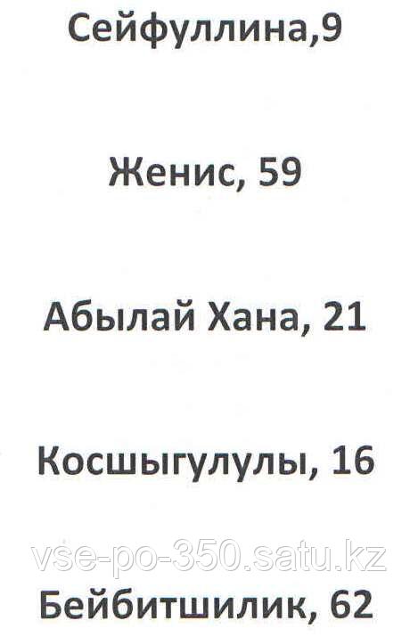 Наши адреса