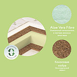 Матрац для круглой кроватки Plitex Aloe vera Ring 74*74 см, фото 2