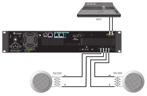 Crown DCi2|1250N - 2-канальный усилитель c DSP и BLU Link. - фото 2 - id-p85175957