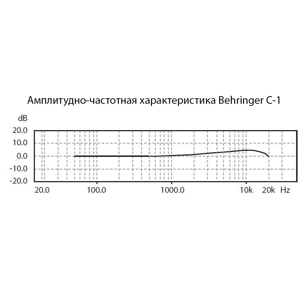 Студийный микрофон Behringer C-1 - фото 6 - id-p70423135