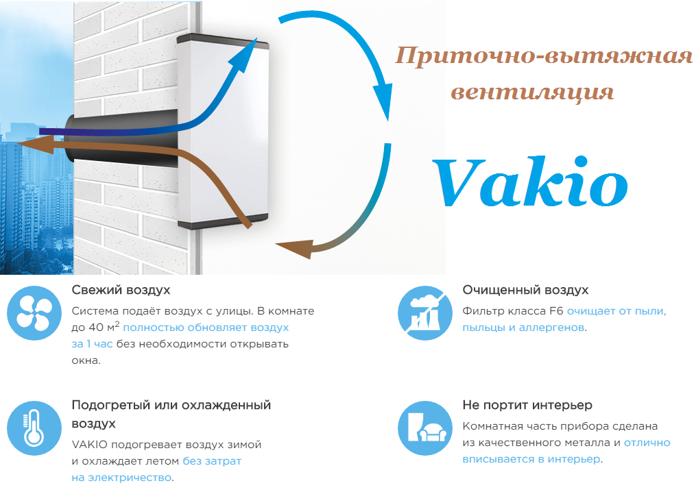 Рекуператор VAKIO