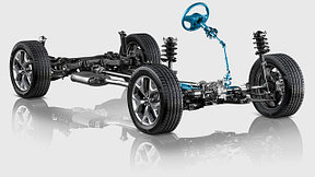 Ходовая и рулевое управление Hyundai Santa Fe (2006-2012)