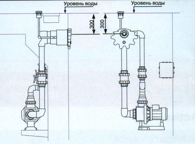 Противоток для бассейна Kripsol Hydrojet JSL45B (производительность = 45 м³/ч, мощность = 3,0 кВт, под пленку) - фото 3 - id-p85263719