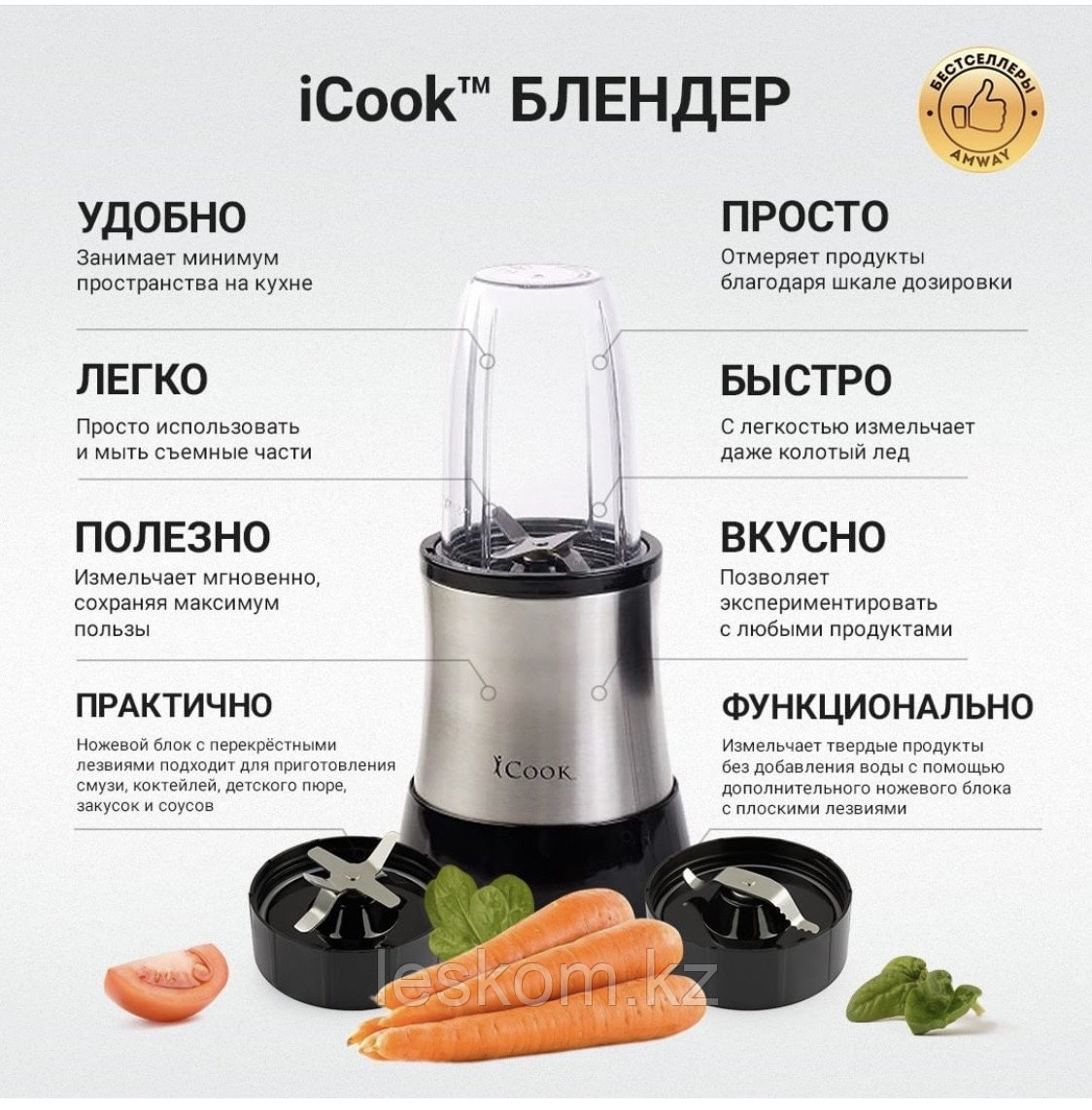 Блендер ICook от Amway