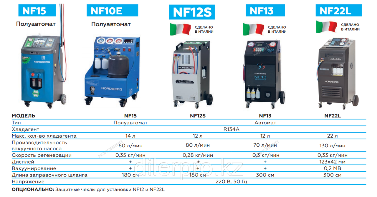 Nordberg NF12S автоматическая установка для заправки автомобильных кондиционеров - фото 6 - id-p77880606