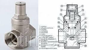 Редуктор давления 1/2"F металл - фото 2 - id-p79940075