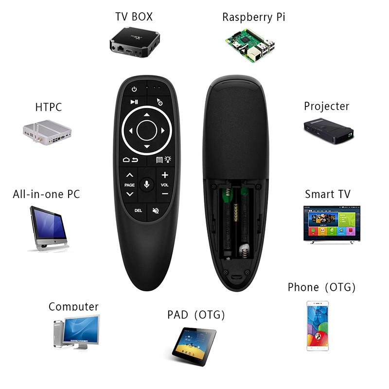 Пульт аэромышь Air Mouse G10SPro, с гироскопом и голосовым управлением для Android TV Box, PC - фото 1 - id-p85572154
