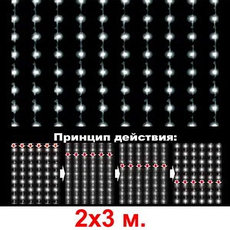 Гирлянда светодиодная новогодняя Водопад. Гирлянда Водопад 2*3 метра и 3*2 метра, фото 3