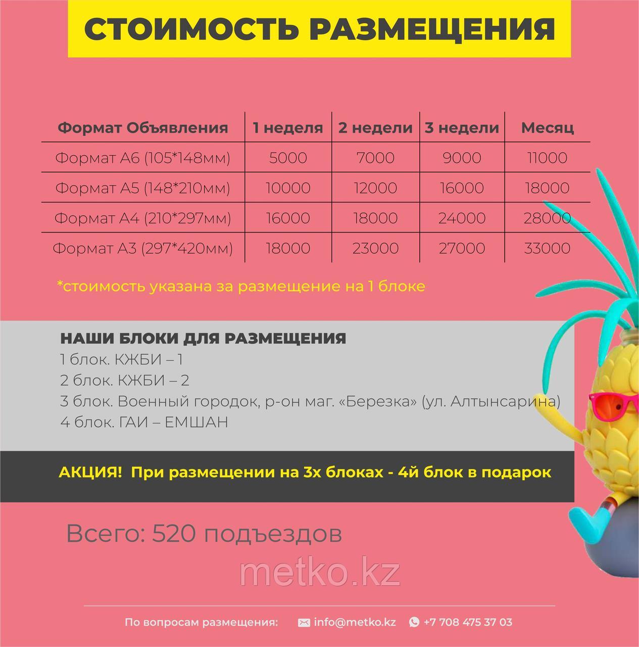 Реклама на подъездах