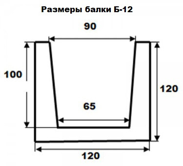 ДЕКОРАТИВНАЯ БАЛКА Б-12 РУСТИК (12Х12Х300 СМ) - фото 6 - id-p85641658