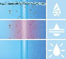 Водоподготовка