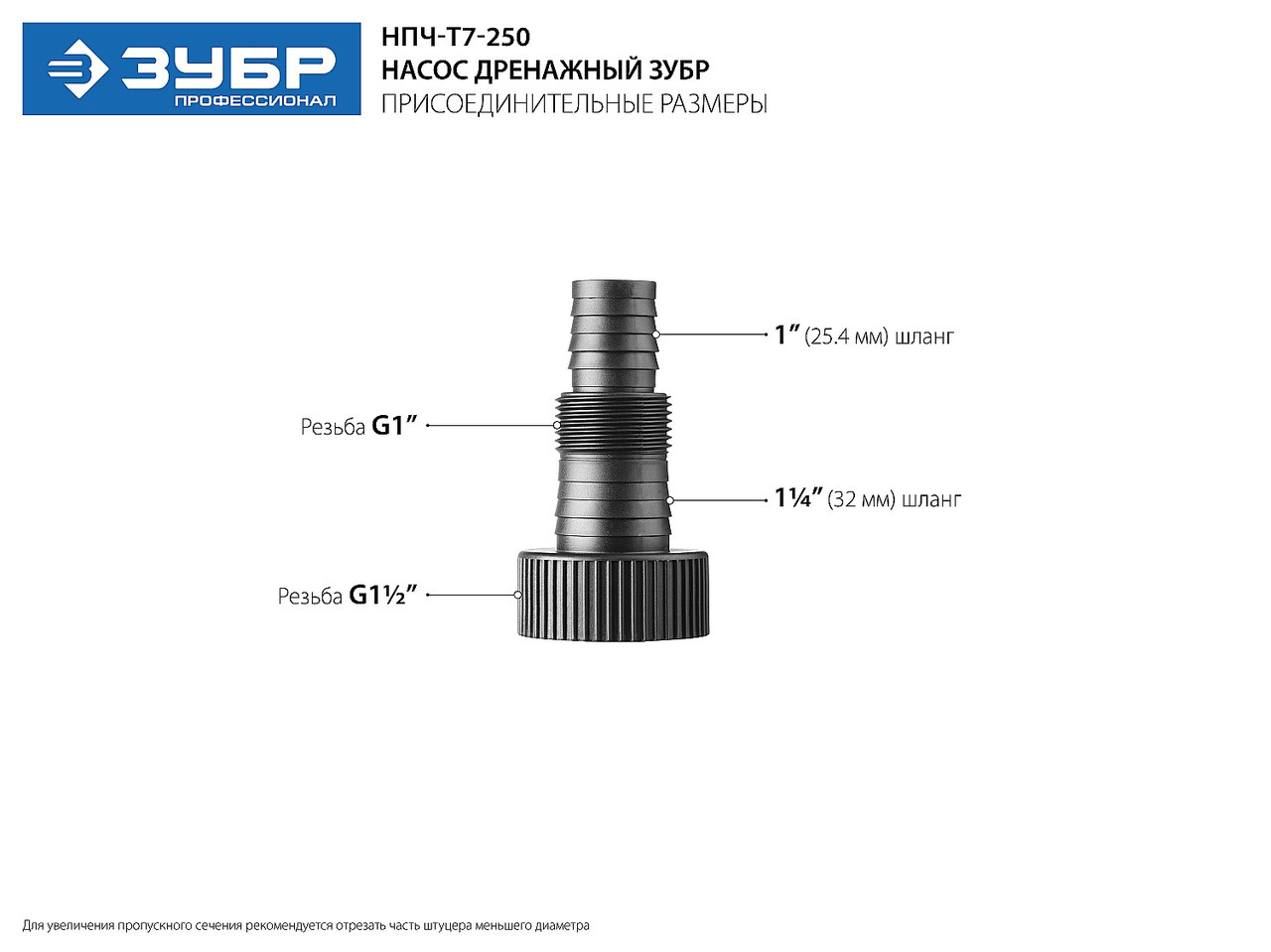 ЗУБР Профессионал НПЧ-Т7-250 АкваСенсор дренажный насос, с регул. датчиком уровня и мин. уровнем откачки до 1 - фото 7 - id-p46567767