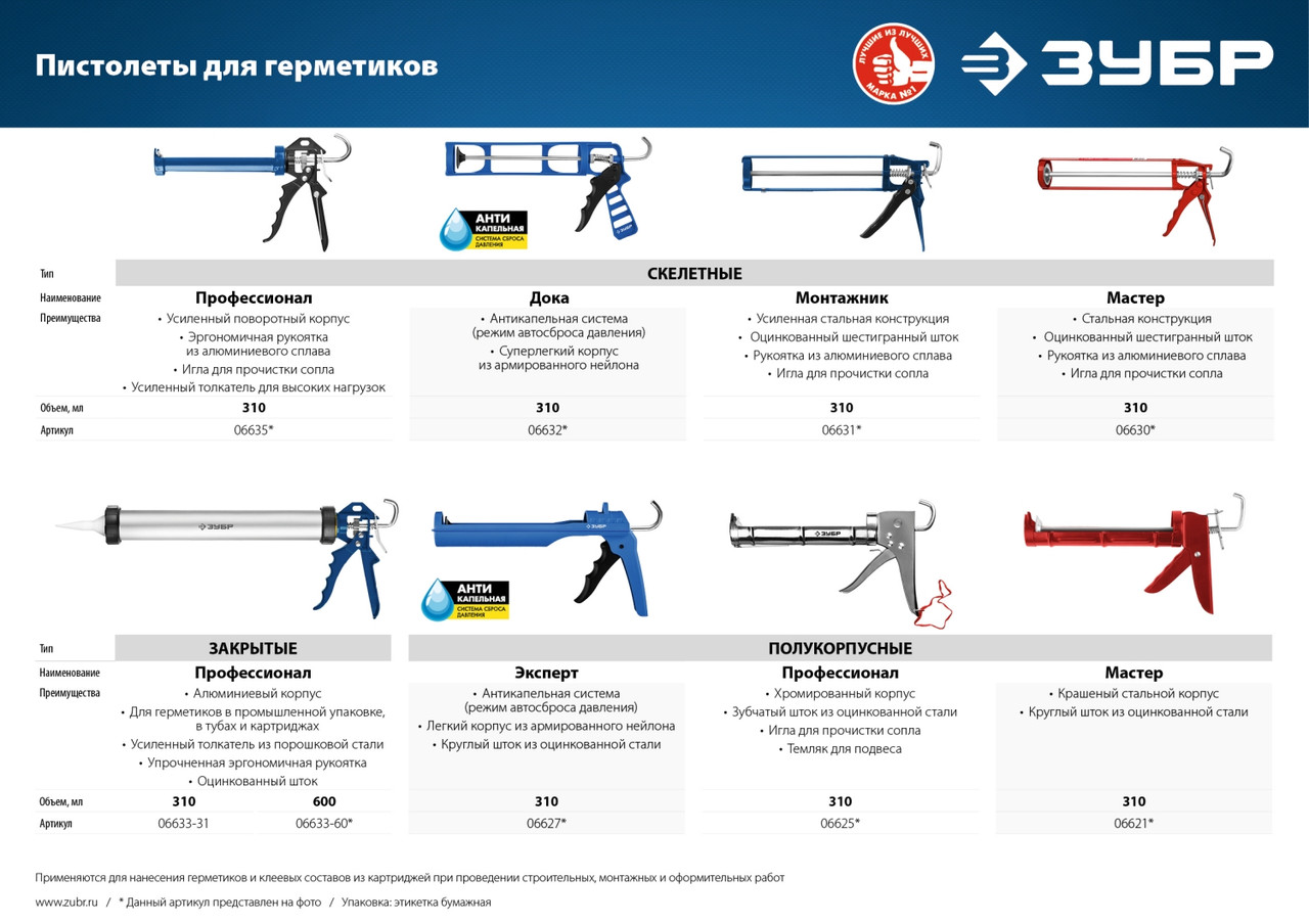 ЗУБР 600 мл универсальный закрытый пистолет для герметика, алюминиевый корпус, серия Профессионал - фото 7 - id-p65495801