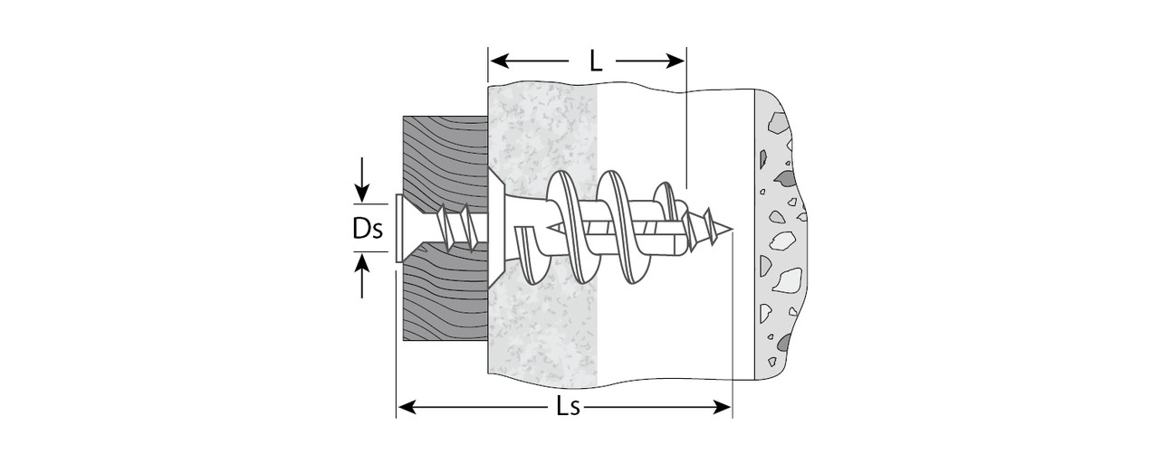 Дюбель нейлоновый, тип "Дрива", для гипсокартона в комплекте с установочной насадкой для дрели, с оцинкованным - фото 2 - id-p85655362