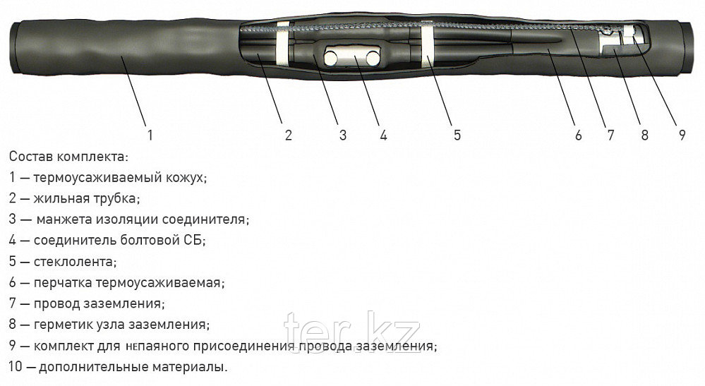 Соединительные термоусаживаемые кабельные муфты 3 СТП-10(150-240) с соединителями - фото 1 - id-p85820377