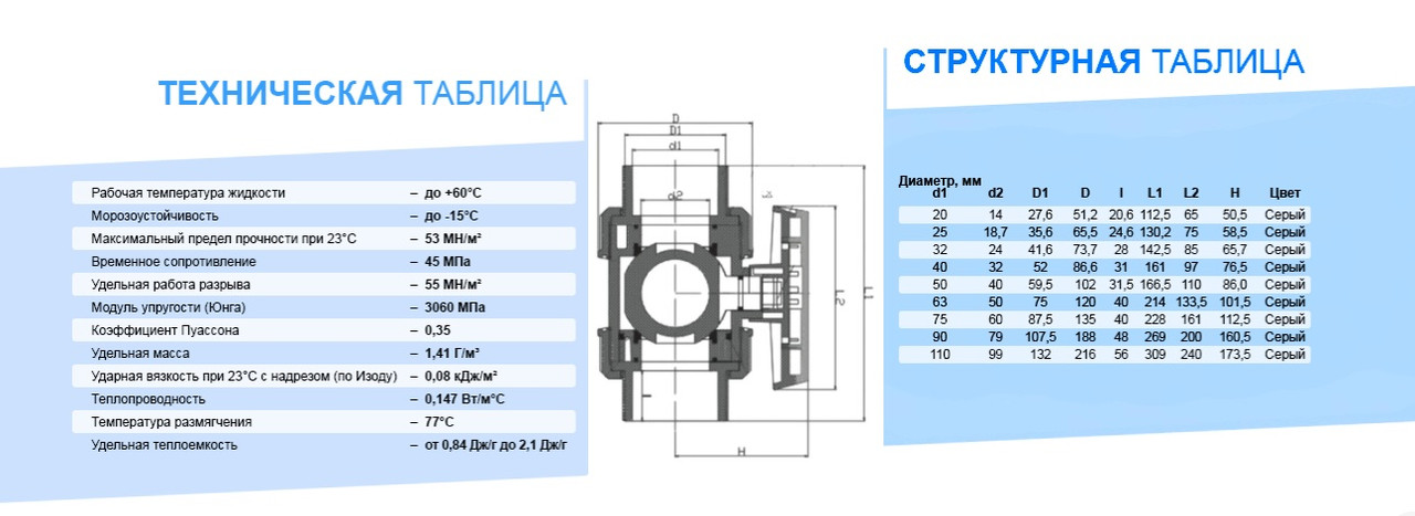 Кран разборный PVC (ПВХ) для бассейна (110 мм) - фото 3 - id-p85928617