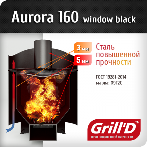 Печь для сауны Grill`D Aurora 160 Window - фото 2 - id-p86093779