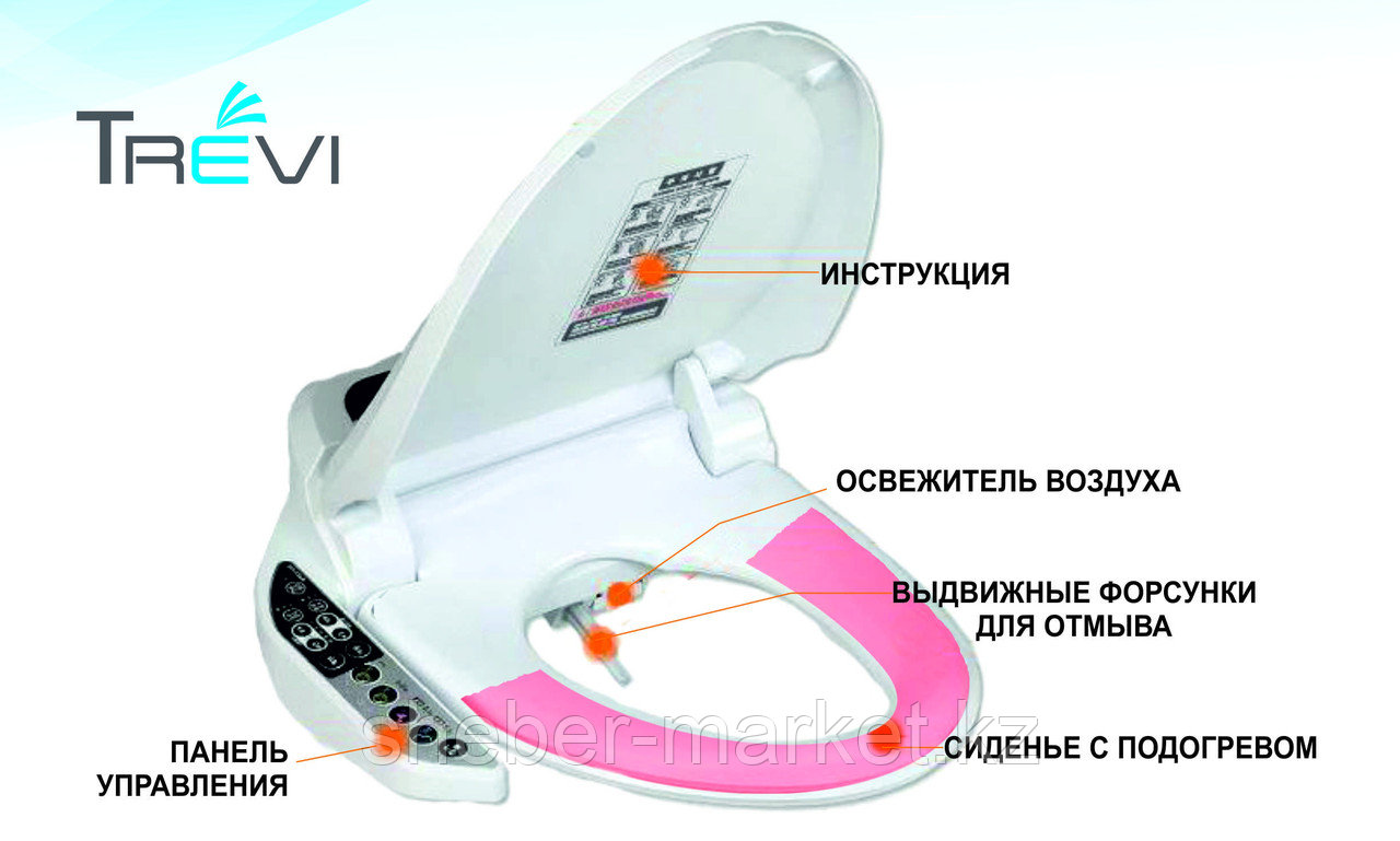 Ремонт электронных крышек-биде TREVI, фото 1