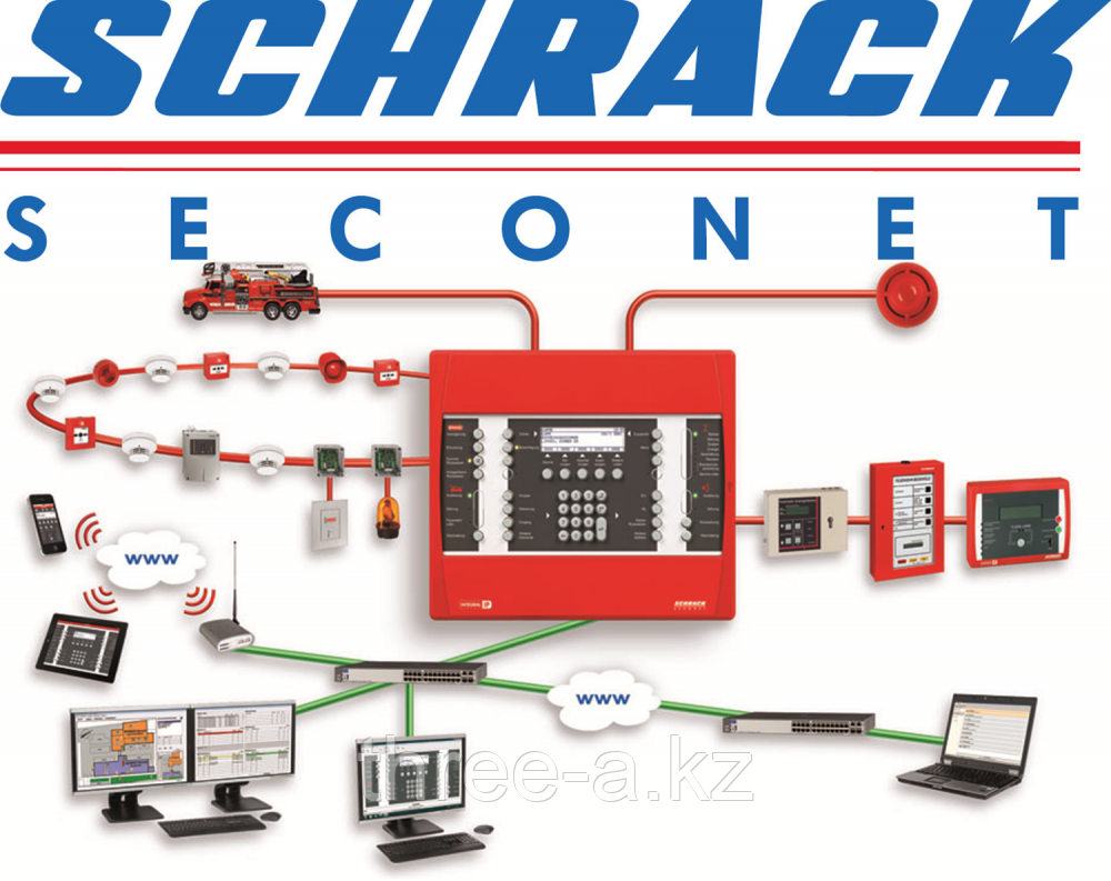 Системы пожарной сигнализации Schrack Seconet