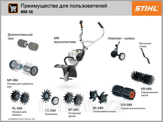 Почвенная фреза STIHL BF-ММ - фото 3 - id-p86398285