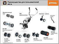 Насадка для аэрации газона STIHL RL-MM, фото 3