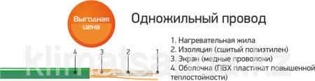 Одножильный нагревательный мат 7,0м² МНО-7,0-1120Вт - фото 2 - id-p86414843