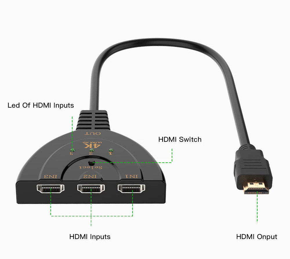 HDMI сплиттер (разветвитель), 3 входа, 1 выход - фото 6 - id-p86419449