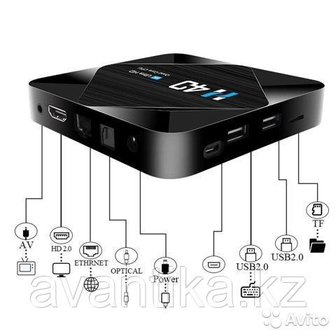 Андроид Смарт ТВ приставка smart tv box H40 2 16gb New version 2020г - фото 5 - id-p86490339