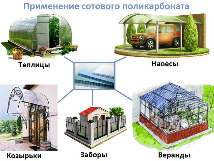 Соединитель для сотового поликарбоната разборный - Бронза-серый (База) 4,6,8,10 мм - фото 2 - id-p86723551