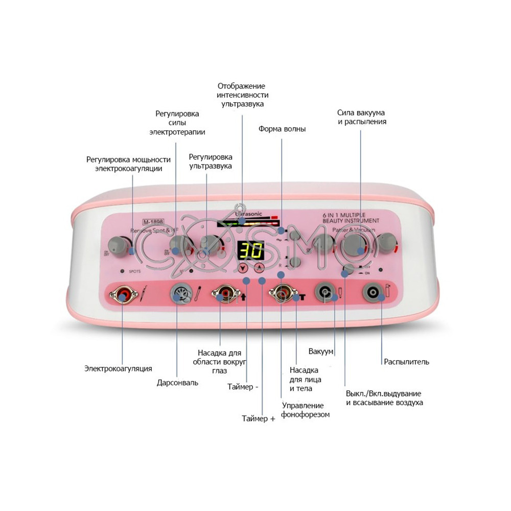 Косметологический аппарат 6в1 CS-M1898 - фото 2 - id-p86726729