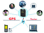 Xexun GPS трекеры - оригиналы и подделки