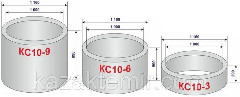 КС 15.3 виброформа (4 мм) - фото 2 - id-p86809872