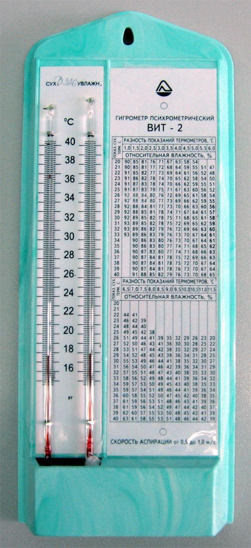 Гигрометр психрометрический ВИТ-2