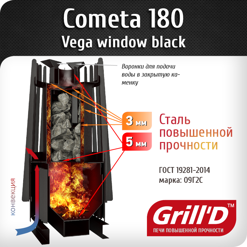 Печь-каменка для бани и сауны Grill`D Cometa 180 Vega Window Max - фото 3 - id-p86716812