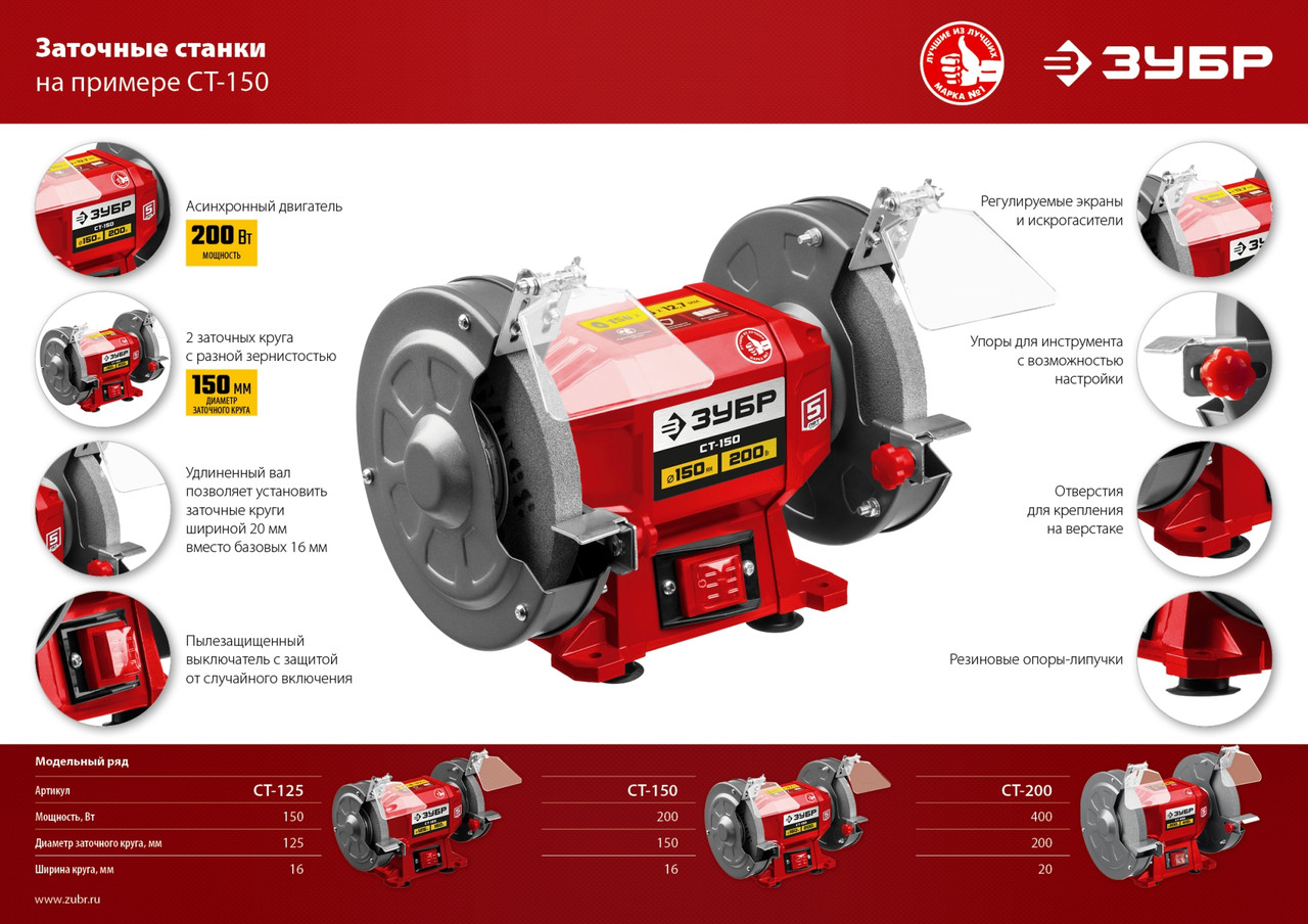 ЗУБР d200 мм, 400 Вт, заточной станок СТ-200 - фото 9 - id-p85471819