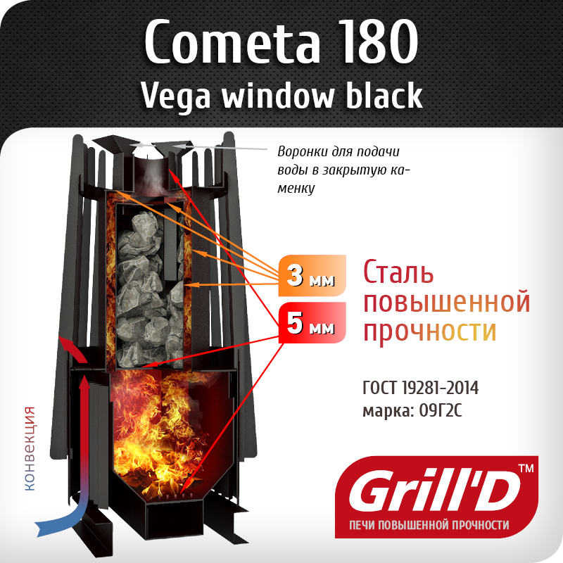 Печь банная - Cometa 180 Vega Window Stone( змеевик) GrillD. - фото 3 - id-p86062844