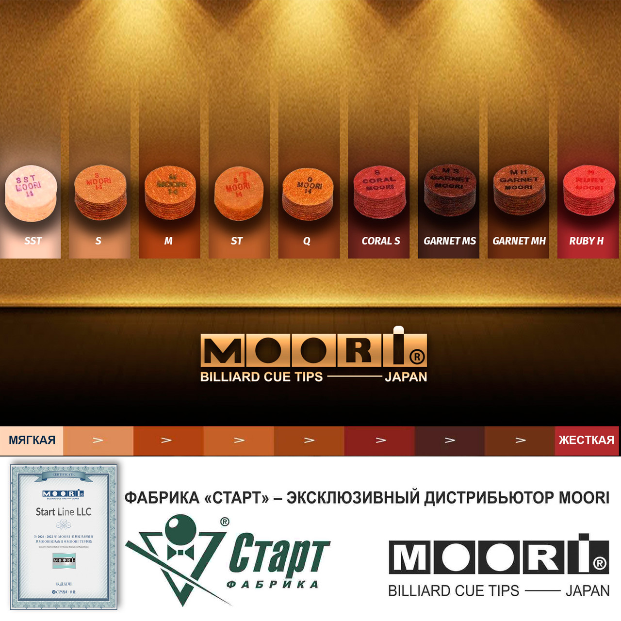 Наклейка на кий 14 мм Moori Jewel Garnet MS: продажа, цена в Алматы ...